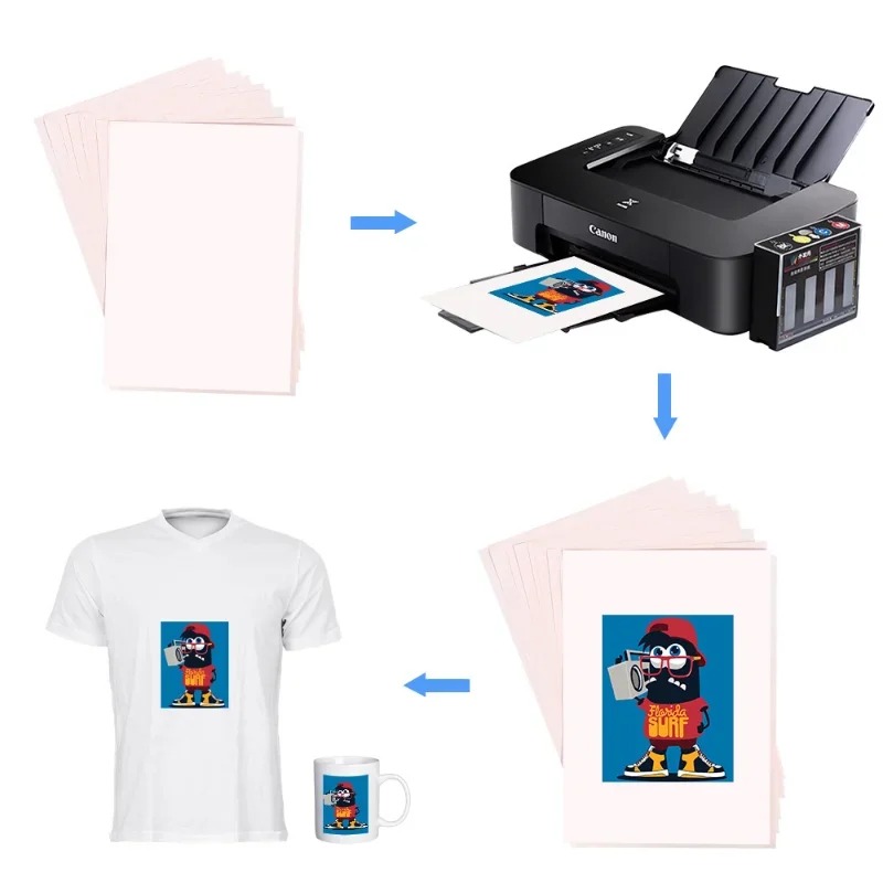 100-10Pcs A4 Sublimation Heat  - White Toner Transfer Paper 评论和价格