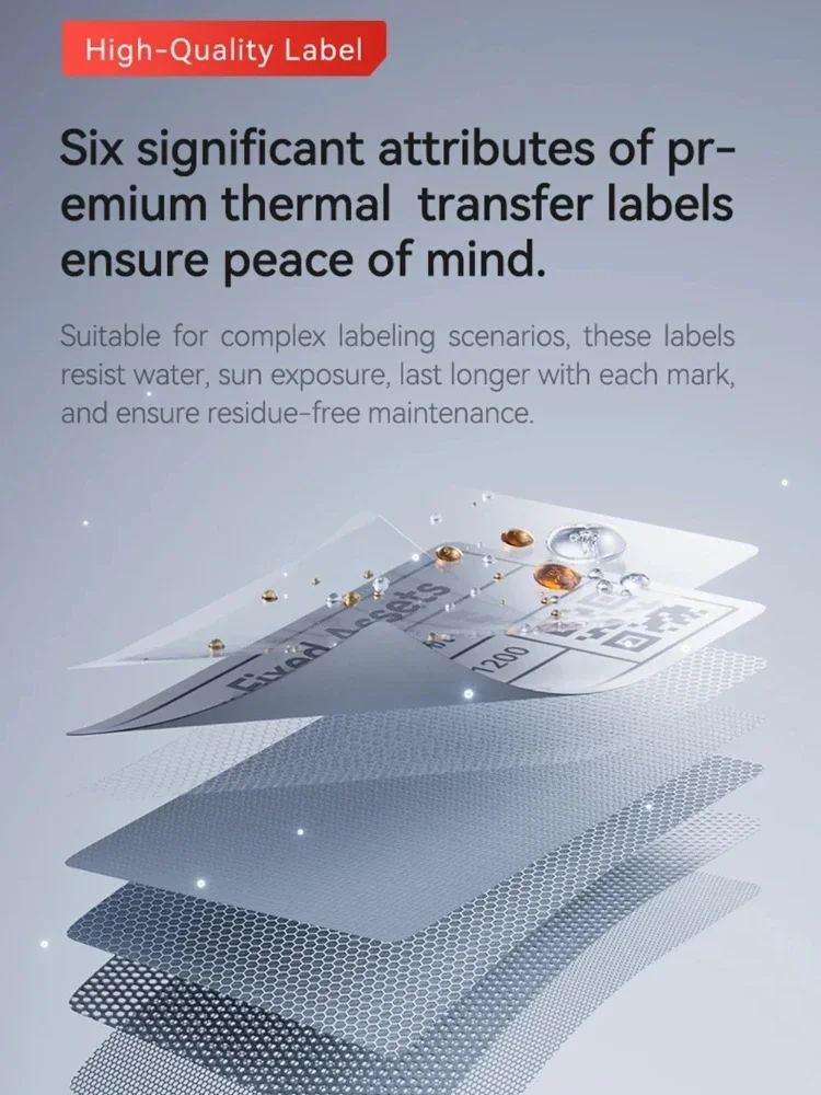 Niimbot M2/M3/B32/Z401 White L - White Toner Transfer Paper 评论和价格